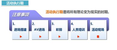 三亚活动执行5个注意事项 三亚声远会展会议服务公司 专业舞台设备