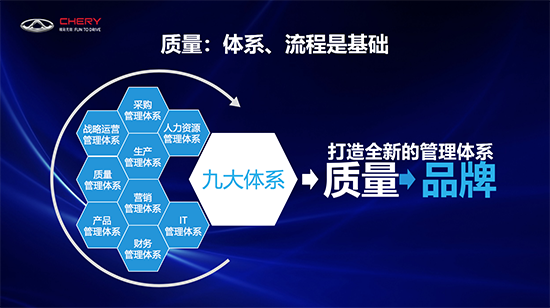 从2019世界制造业大会看中国制造如何向上突围——品牌管理服务的视角